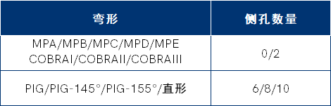 2Visibella™ 造影导管2.png