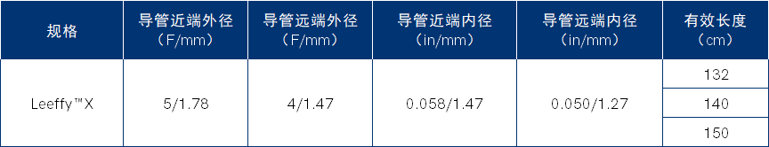 1Leeffy ™ X 颅内血栓抽吸导管.png