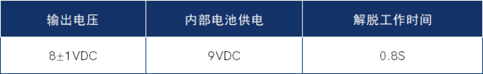 OasisR™ 弹簧圈电解脱器2.png