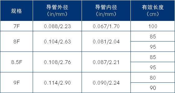 7e0a8dfe-f41f-42d0-9aa4-9f0bbbd41881.png
